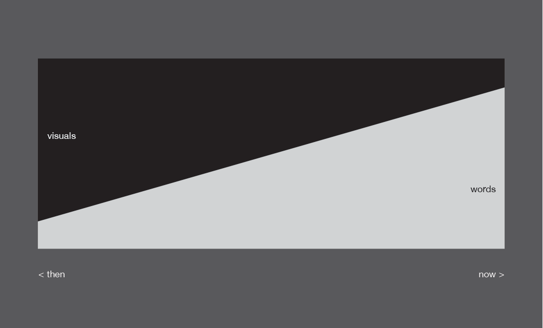 Logo Design Inspiration or a Bad Habit?